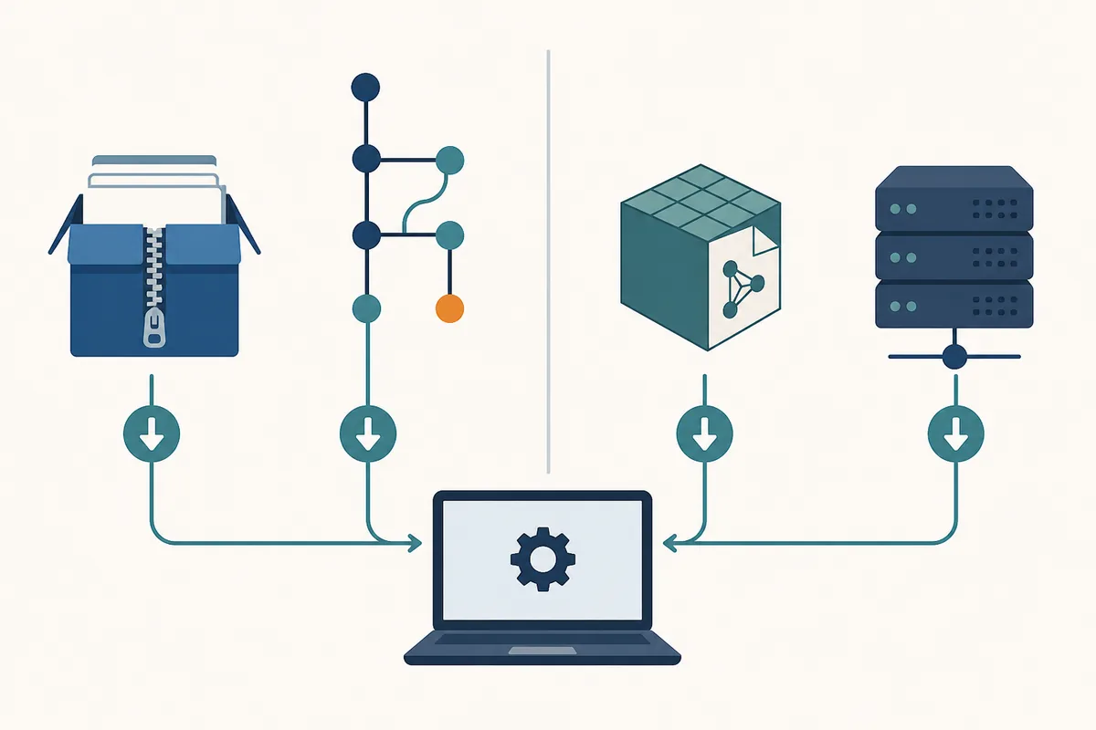 Diagramme comparatif séparant l'archive source Odysseus AI des fichiers de modèles locaux et de leur stockage serveur