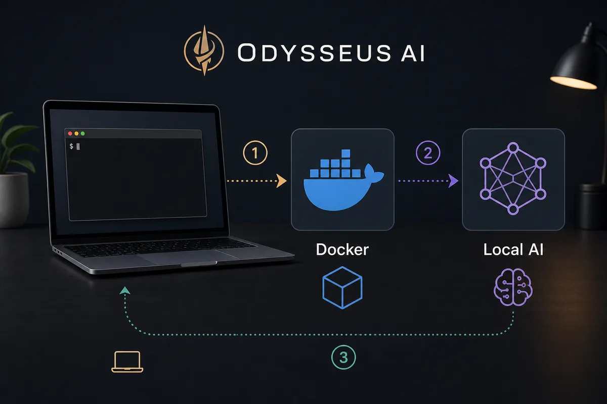 macOS에서 Odysseus AI 설정: Apple Silicon, Docker, Ollama